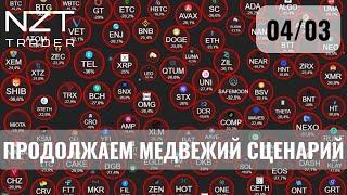 ОБЗОР В НАЧАЛЕ НЕДЕЛИ 4 МАРТ| DXY, EUR, GBP, S&P500, BTC, ETH, SOL, HBAR, PEPE, GOLD, CL...