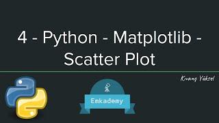 4 - Python - Matplotlib - Scatter Plot