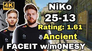 NiKo (25-13) w/m0NESY (Ancient) | Oct 22, 2024 #cs2 #pov