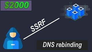 Bug Bounty | $2000 for SSRF bypass using DNS rebinding