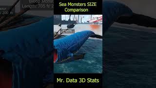 Crazy Sea Monsters SIZE Comparison 2024 || 3D Animation || Bloop Vs El Gran Maja  #bloop #shark