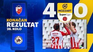 Mozzart Bet Super liga 2024/25 - 26.Kolo: CRVENA ZVEZDA – IMT 4:0 (1:0)