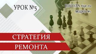 Стратегия ремонта. Урок 5 (модуль1 - от идеи до реализации)