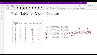 Mod 4 Counter (CS2011)