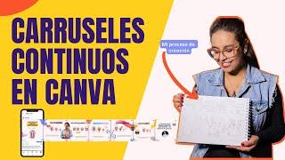 CÓMO CREAR CARRUSELES CONTINUOS EN CANVA PARA INSTAGRAM 2022 | Mi proceso de creación