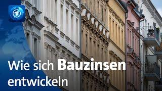 Entwicklung der Immobilienzinsen