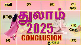 Thulam New Year 2025  - துலாம் புத்தாண்டு ராசிபலன்கள்- 2025