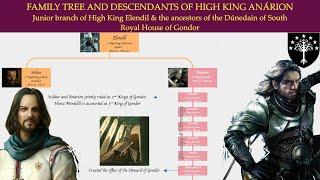 Family Tree of #Anárion & Royal House of #Gondor - List of Kings of Gondor  #Tolkien #LOTR #LOTRROP