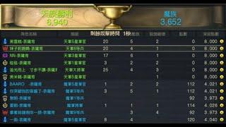 Aion Classic 2.7 處刑者 研究所 Revenant PVP Tiak Research Base 6V6 - 7/28/23