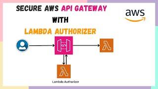 Secure API Gateway with Lambda Authorizer | How to add Lambda Authorizer to API Gateway | Hands-On