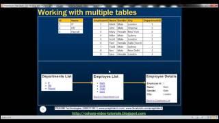Part 10 Working with multiple tables in mvc