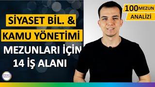 Siyaset Bilimi ve Kamu Yönetimi Ne İş Yapar? Dersleri, Maaşları ve İş Olanakları!