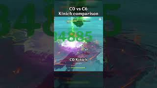 C0 VS C6 KINICH COMPARISON