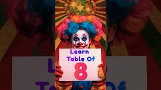 Table of 8 | Multiplication table of 8  #shorts  #table  #tableof8