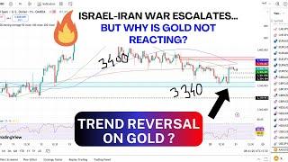 GOLD XAUUSD Trading Strategy MONDAY 23 JUN | XAUUSD Analysis MONDAY 23 JUN | GOLD Forecast MONDAY