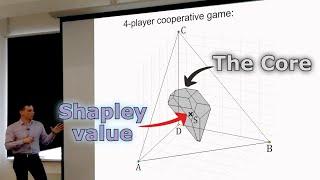 Cooperative Game Theory Applications in Power Systems