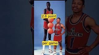 the most lowest points scoring in NBA history#NBA#short#youtubeshorts