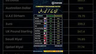 Currency Rates Today | Dollar Rate in Pakistan Today | Forex 31 October 2023 #shortsfeed #trending