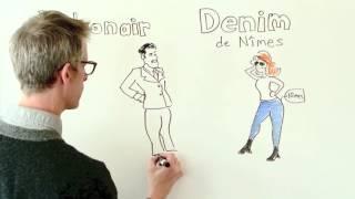French Phrases Hidden in English Words