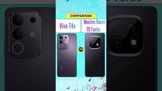 Vivo T4x Vs Realme Narzo 70 Turbo