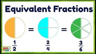 Equivalent Fractions for kids