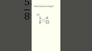 How to compare fractions the easy way