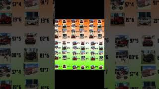 #indianbikedriving3d