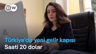 Türkiye'de yapay zeka gelir kapısı oldu