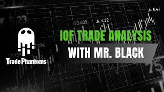 Institutional Order Flow (IOF) Trading Analysis with Mr. Black