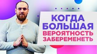 Когда большая вероятность забеременеть? | Павел Науменко