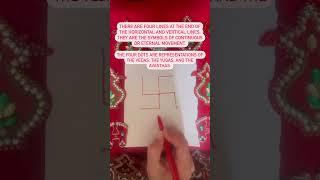 Draw SWASTIK correctly for good fortune and prosperity. Never cut SWASTIK from middle.