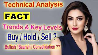 FACT Stock Technical Analysis: Key Support & Resistance Levels for 2024  Partha Kuchana