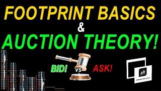 A Guide for: Footprint Basics and Auction Theory - Plus, My Sierra Chart Setup!