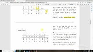 2 Phase Simplex Algorithm