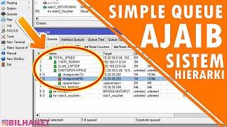 Contoh Setting Simple Queues Mikrotik: Membuat Parent & Child Sistem Hierarki