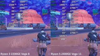 Ryzen 3 2200GE Vega 8 vs. Ryzen 5 2400GE Vega 11 Gaming Benchmark Test