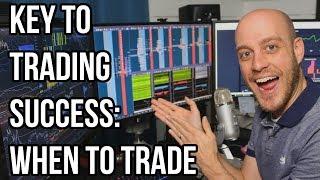 My Biggest Key To Success in Futures Trading