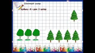 2 сынып математика 114 сабақ Құрама есептер.