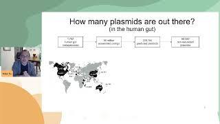 Michael Yu - The genetic and ecological landscape of plasmids in the human gut | S01 MVIF6