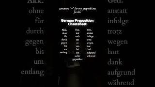 Master German Prepositions with Ultimate Cheatsheet | Learn German Grammar Fast