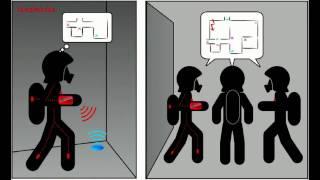 A MVC prototype for the landmarke firefighter navigation system (IOT2010)