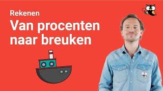 Rekenen: van procenten naar breuken (snelle uitleg)