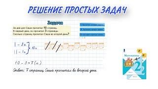 УЧИМСЯ РЕШАТЬ ЗАДАЧИ — 2 КЛАСС / РЕШЕНИЕ ПРОСТЫХ ЗАДАЧ НА НАХОЖДЕНИЕ НЕИЗВЕСТНОГО СЛАГАЕМОГО #задачи