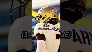 New qual #shorts #shortsviral #hardesthittinghighschoolfootballplayer