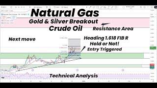 Natural Gas Entry Triggered | Heading 1.618 FIB | Gold & Silver Breakout | Crude Oil | Forecast