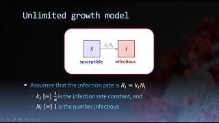 12.1 The coronavirus outbreak - exponential growth