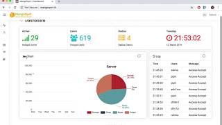 Radius Server Mikrotik With Freeradius & PostgreSQL