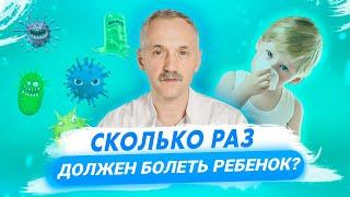 Опять заболел ребёнок! Что делать при ОРВИ? / Доктор Виктор