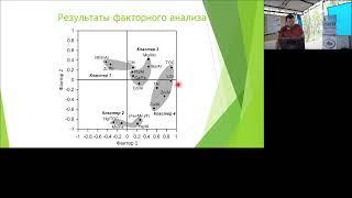 Геохимия современных донных отложений восточно-арктических морей