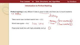 Hashing Tutorial 6 -  Introduction to Perfect Hashing